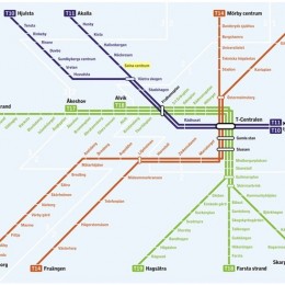 Stockholm, stockholmare och nollåttor